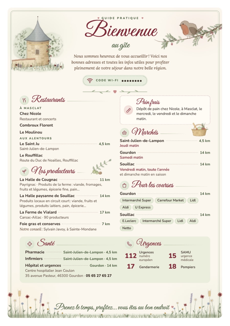 Guide d’accueil du gîte, version française, avec ses rubriques et ses illustrations à l’aquarelle